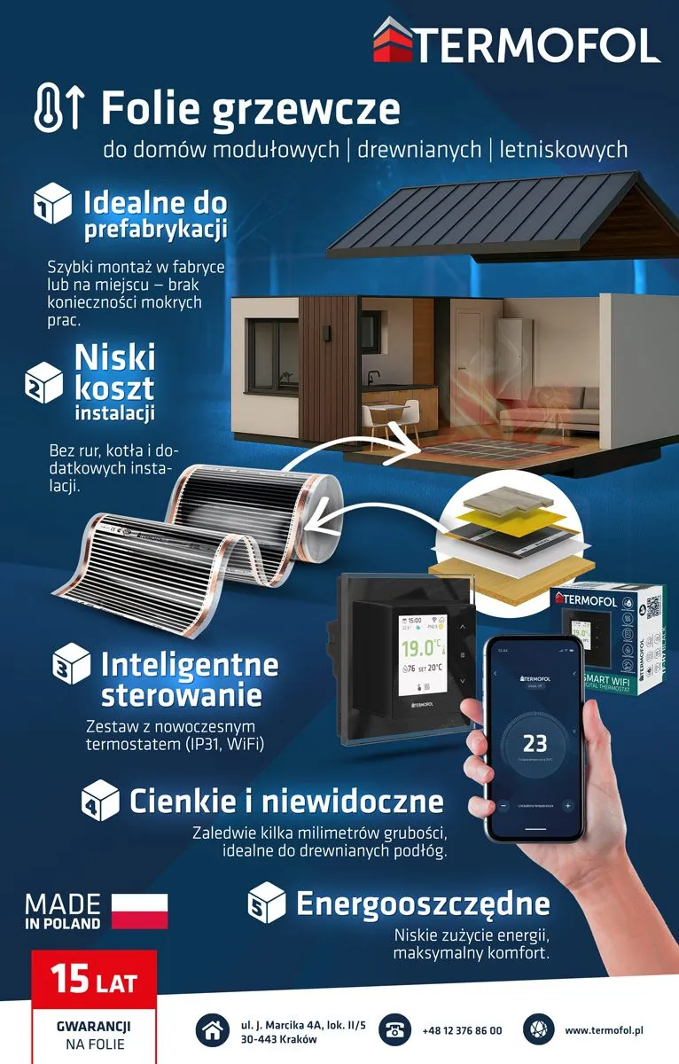 TERMOFOL - ogrzewanie elektryczne w domach modułowych